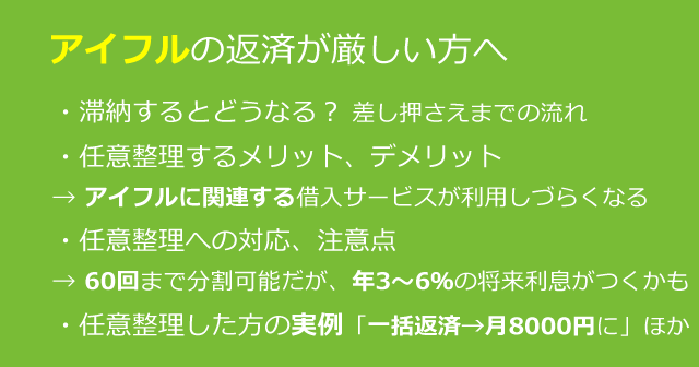 アイフルで任意整理すると、借金をどれくらい減額できる？