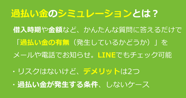 過払い金シミュレーション｜3つの質問でかんたんチェック