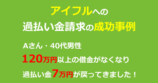 アイフルの過払い金はどれくらい戻ってくる？成功事例を紹介