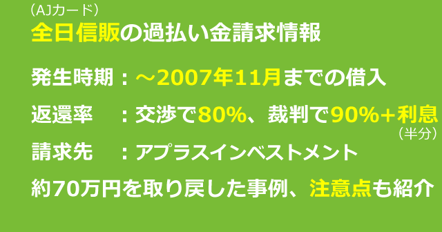 全日信販・AJカードの過払い金はいくら戻る？成功事例も掲載