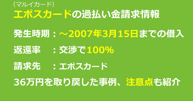 エポスカード・マルイカードの過払い金はいくら戻る？事例紹介