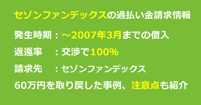 セゾンファンデックスの過払い金はいくら戻る？事例紹介