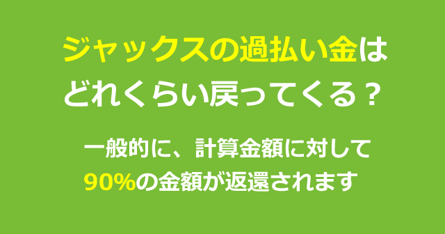 ジャックスの過払い金はどれくらい戻ってくる？ジャックスの事例と返還期間