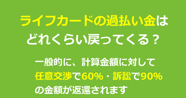 ライフカードの過払い金はどれくらい戻ってくる？ライフカードの過払い金事例と返還期間