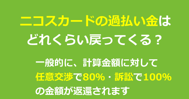 ニコスの過払い金はどれくらい戻ってくる？ニコスの事例と返還期間