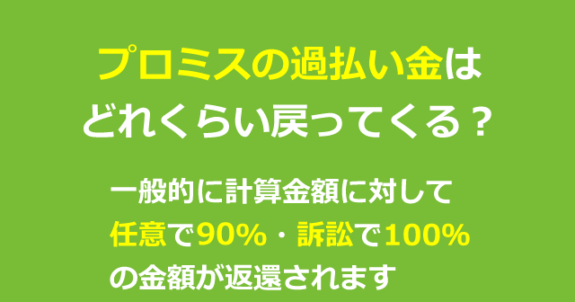 プロミスの過払い金はどれくらい戻ってくる？プロミスの過払い金事例