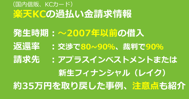 楽天KC・国内信販の過払い金はいくら戻る？成功事例