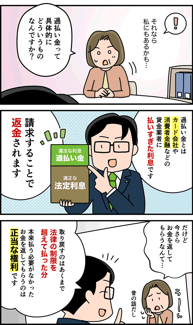 過払い金は払う必要がなかったお金。返還する正当な権利を主張する漫画