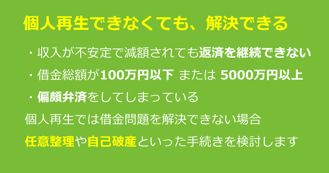 個人再生できない6つのケース、対処法を司法書士が解説