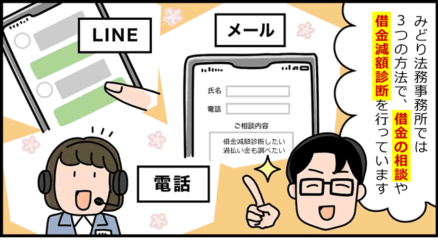 みどり法務事務所では「LINE」や「メール」、「電話」という3つの　方法で借金の相談や借金減額診断を行っています～と説明するイラスト