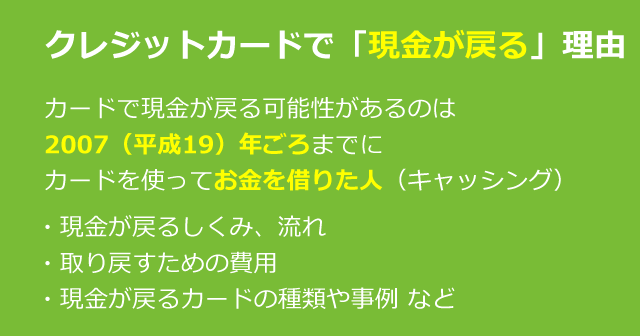 現金が戻るのは利息を払い過ぎていた可能性があるから