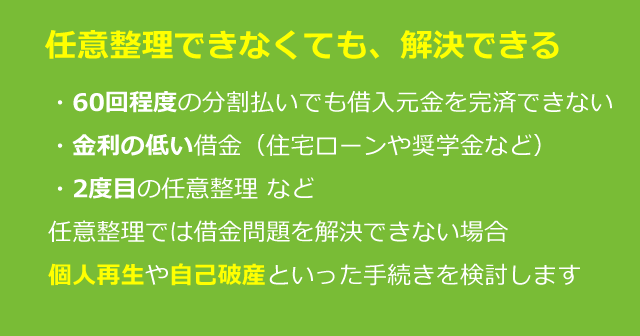 任意整理できない場合も借金問題は解決できる。対処法を解説