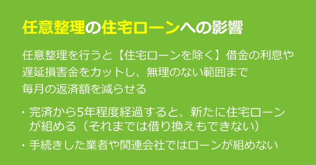 任意整理をしたら、住宅ローンはどうなる？いつから組める