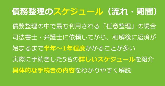 債務整理のスケジュールと期間を実例にそって司法書士が解説