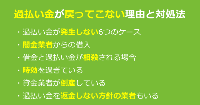 過払い金が戻ってこない11のケースと対処法をわかりやすく解説