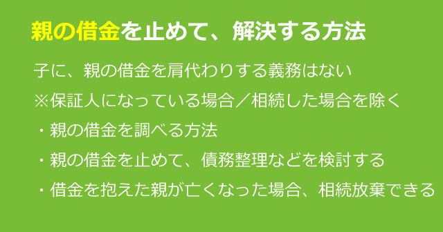 親の借金を止めて、借金問題を解決する方法を司法書士が解説