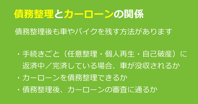 債務整理とカーローン｜車を残すには？いつローンが組める？