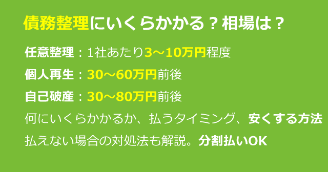 債務整理の費用相場はいくら？安くする方法も紹介